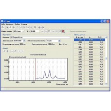 Программное обеспечение к UNICO-2800...2804