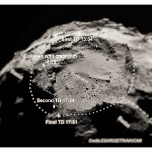 ЗОНД PHILAE РАЗНЮХИВАЕТ ХИМИЮ КОМЕТЫ