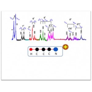 НОВЫЙ ЭТАЛОН ДЛЯ МОЛЕКУЛЯРНОЙ СПЕКТРОСКОПИИ